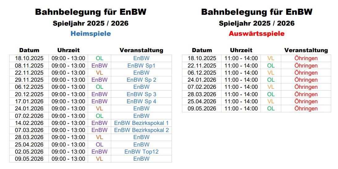 EnBW Spiele_2025-26