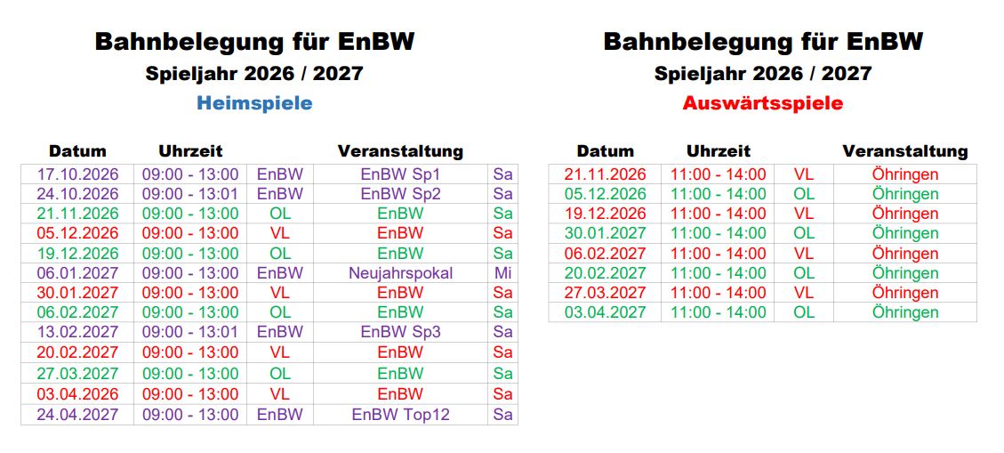 EnBW Spiele 2026-28